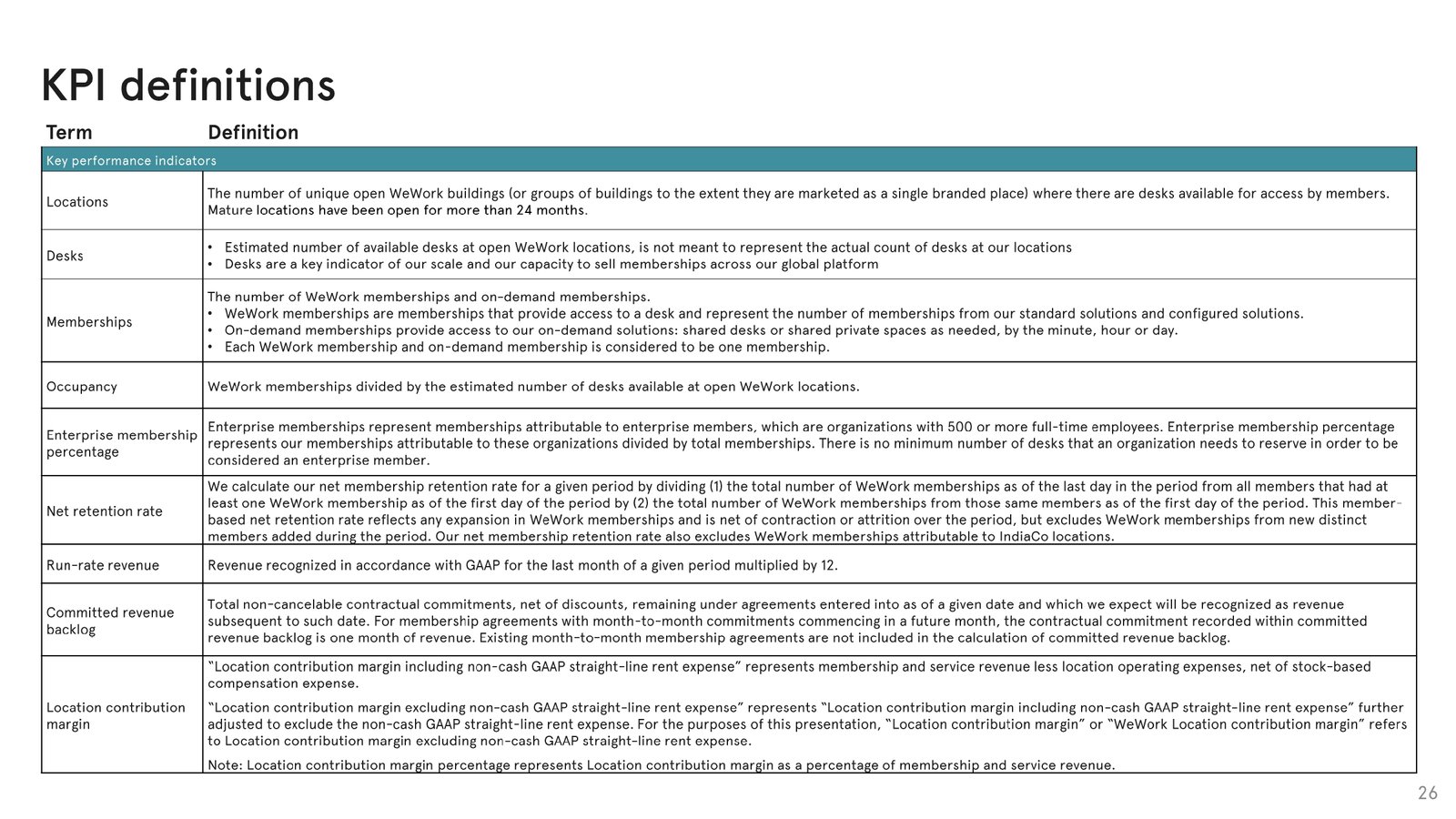 Investor-Presentation—October-2019_page-0026