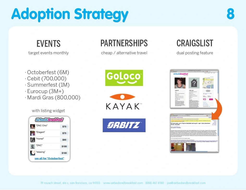 airbnb-pitch-deck-adoption-strategy-slide-8